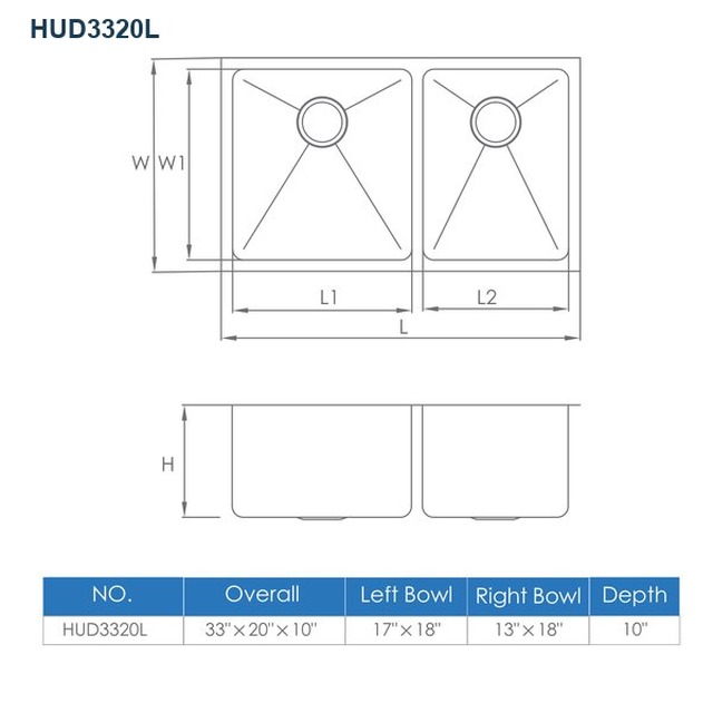 JOMOLA Handmade Stainless Steel Sink 33" Double Bowl 304 Brushed | UPC