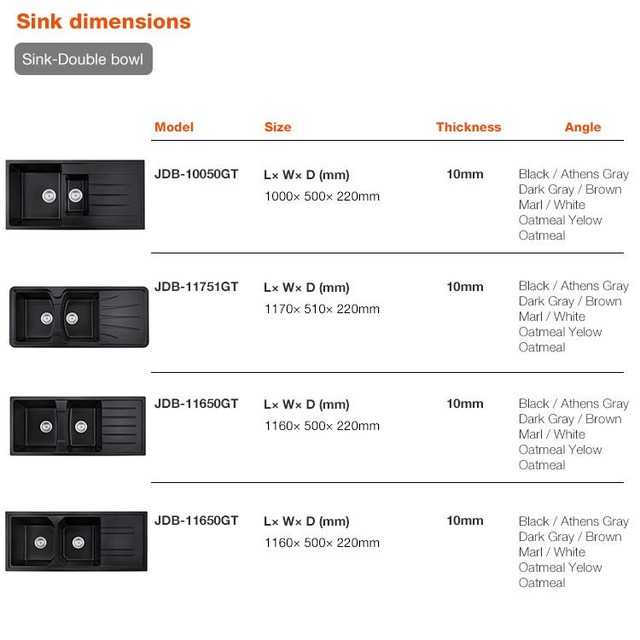 JOMOLA Topmount Quartz Kitchen Sink 1160x500mm Black Composite | Strainer