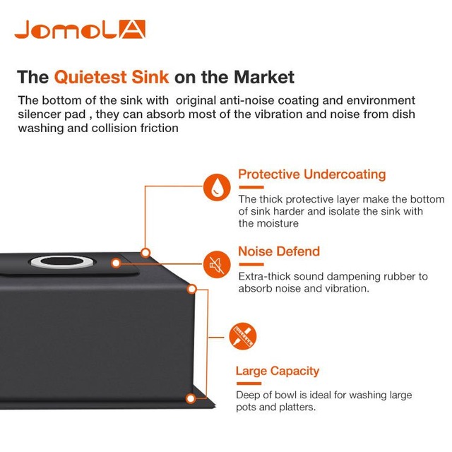JOMOLA JOMOLA Topmount Stainless Steel Double Bowl Kitchen Sink 33" Brushed Satin